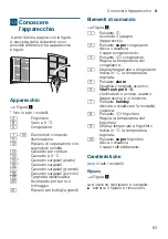 Предварительный просмотр 83 страницы Bosch KIF86 Series Instructions For Use Manual