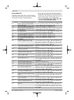 Preview for 12 page of Bosch Kiox Original Operating Instructions