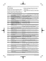 Preview for 24 page of Bosch Kiox Original Operating Instructions