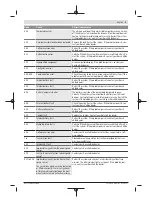 Preview for 25 page of Bosch Kiox Original Operating Instructions