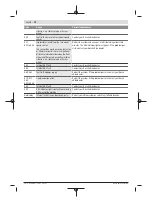 Preview for 26 page of Bosch Kiox Original Operating Instructions