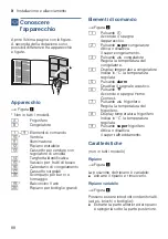 Предварительный просмотр 88 страницы Bosch KIS Series User Manual