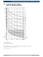 Предварительный просмотр 155 страницы Bosch KMA 800 Original Instructions Manual