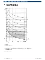 Предварительный просмотр 174 страницы Bosch KMA 800 Original Instructions Manual