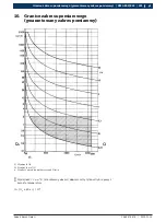 Предварительный просмотр 231 страницы Bosch KMA 800 Original Instructions Manual