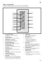 Предварительный просмотр 11 страницы Bosch KMF Series Installation Instructions And Instructions For Use