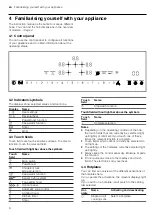 Preview for 6 page of Bosch KN6 DV1 Series User Manual