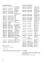 Preview for 48 page of Bosch KPS 003 Operating Instructions Manual