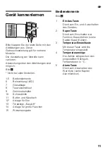 Предварительный просмотр 11 страницы Bosch KSW36PI30 User Manual