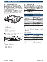 Предварительный просмотр 38 страницы Bosch KTS 340 Original Instructions Manual