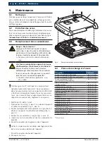 Предварительный просмотр 46 страницы Bosch KTS 340 Original Instructions Manual