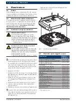 Предварительный просмотр 76 страницы Bosch KTS 340 Original Instructions Manual