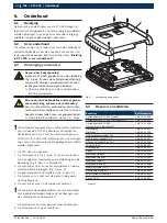 Предварительный просмотр 106 страницы Bosch KTS 340 Original Instructions Manual