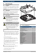 Предварительный просмотр 136 страницы Bosch KTS 340 Original Instructions Manual