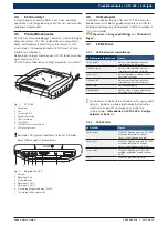 Предварительный просмотр 143 страницы Bosch KTS 340 Original Instructions Manual