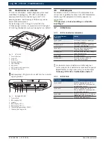 Предварительный просмотр 158 страницы Bosch KTS 340 Original Instructions Manual