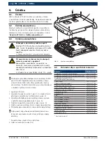 Предварительный просмотр 196 страницы Bosch KTS 340 Original Instructions Manual