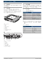 Предварительный просмотр 218 страницы Bosch KTS 340 Original Instructions Manual