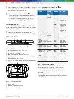 Предварительный просмотр 32 страницы Bosch KTS 350 Original Instructions Manual