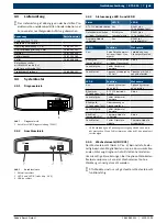 Предварительный просмотр 7 страницы Bosch KTS 515 Product Description