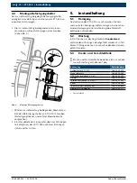 Предварительный просмотр 10 страницы Bosch KTS 515 Product Description