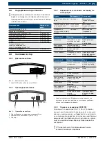 Предварительный просмотр 23 страницы Bosch KTS 515 Product Description