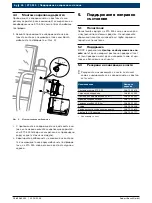 Предварительный просмотр 26 страницы Bosch KTS 515 Product Description