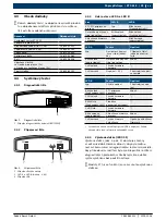 Предварительный просмотр 31 страницы Bosch KTS 515 Product Description