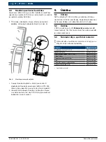 Предварительный просмотр 34 страницы Bosch KTS 515 Product Description