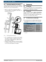 Предварительный просмотр 50 страницы Bosch KTS 515 Product Description