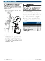 Предварительный просмотр 58 страницы Bosch KTS 515 Product Description