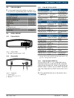 Предварительный просмотр 63 страницы Bosch KTS 515 Product Description