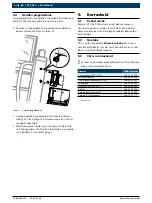 Предварительный просмотр 66 страницы Bosch KTS 515 Product Description