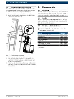 Предварительный просмотр 74 страницы Bosch KTS 515 Product Description