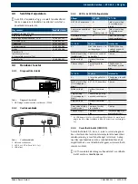 Предварительный просмотр 95 страницы Bosch KTS 515 Product Description