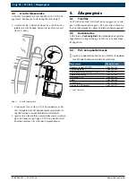 Предварительный просмотр 98 страницы Bosch KTS 515 Product Description