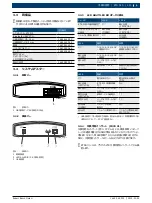 Предварительный просмотр 111 страницы Bosch KTS 515 Product Description