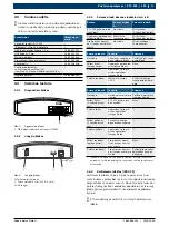 Предварительный просмотр 119 страницы Bosch KTS 515 Product Description