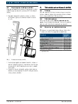 Предварительный просмотр 130 страницы Bosch KTS 515 Product Description