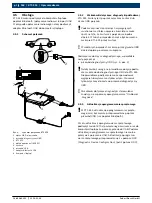 Предварительный просмотр 152 страницы Bosch KTS 515 Product Description