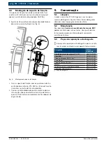 Предварительный просмотр 162 страницы Bosch KTS 515 Product Description