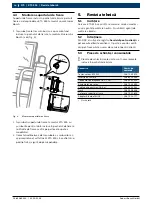 Предварительный просмотр 170 страницы Bosch KTS 515 Product Description