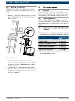 Предварительный просмотр 178 страницы Bosch KTS 515 Product Description