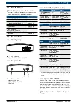 Предварительный просмотр 183 страницы Bosch KTS 515 Product Description