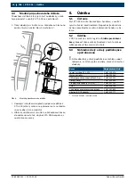 Предварительный просмотр 186 страницы Bosch KTS 515 Product Description