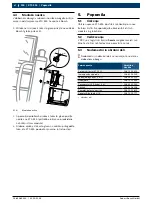 Предварительный просмотр 194 страницы Bosch KTS 515 Product Description