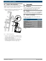 Предварительный просмотр 202 страницы Bosch KTS 515 Product Description