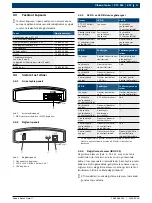 Предварительный просмотр 207 страницы Bosch KTS 515 Product Description