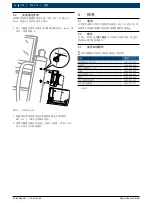 Preview for 218 page of Bosch KTS 515 Product Description