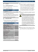 Предварительный просмотр 205 страницы Bosch KTS 560 Original Instructions Manual